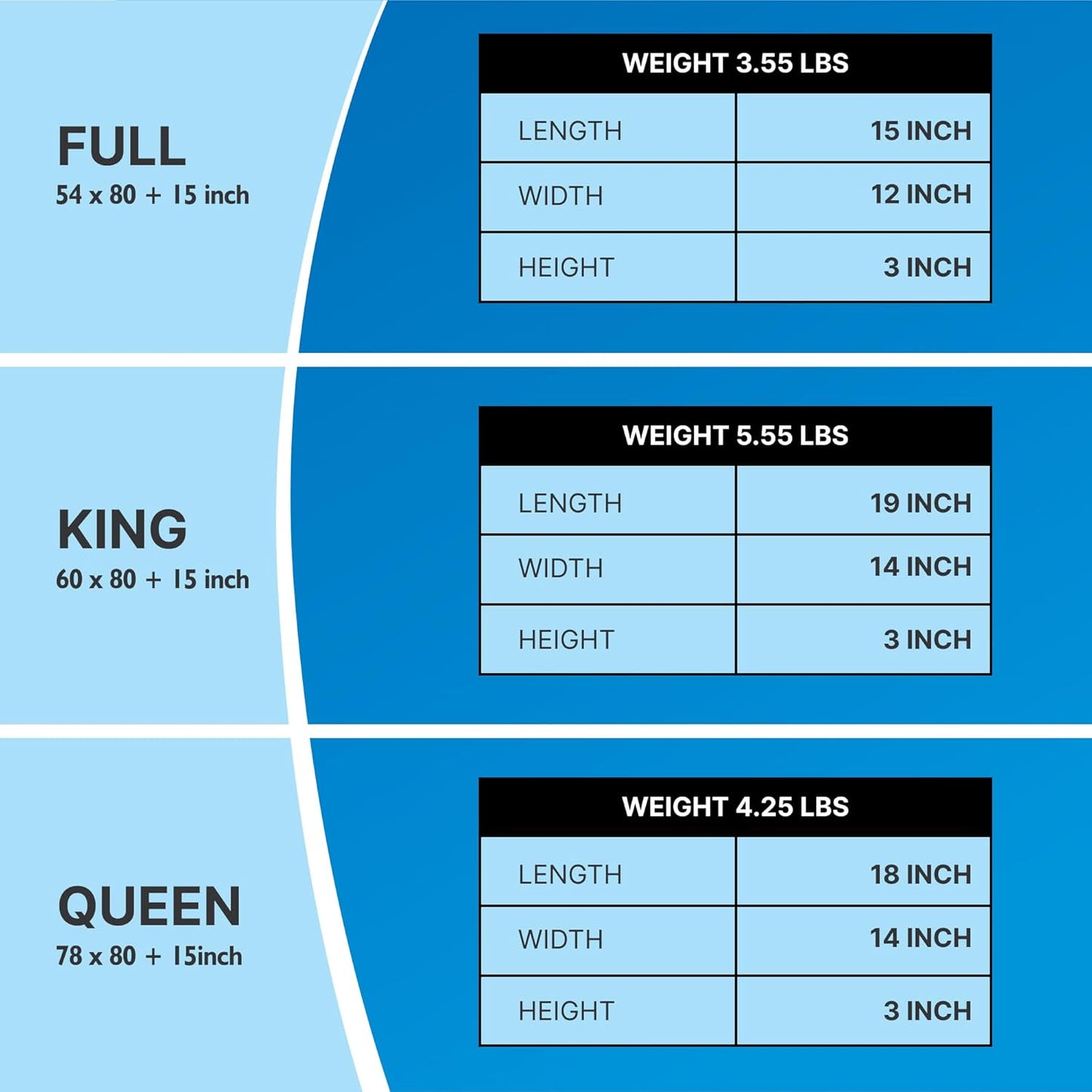 Mattress Pad - Queen - Size 60"x80"x15" (A/B) WITH ELASTIC BAND/8Pcs/Box