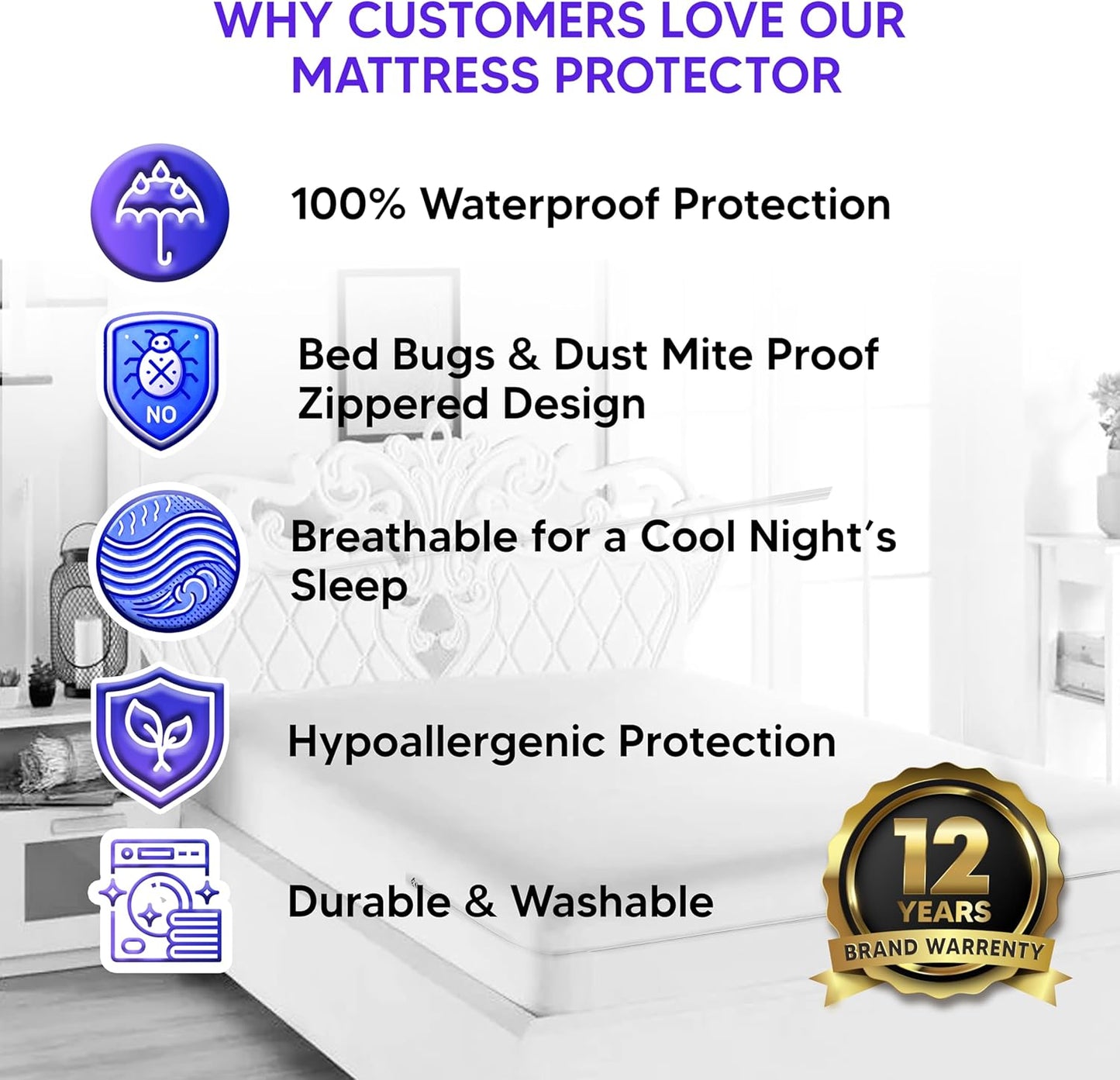 Matress Encasement Protector - Queen - Size 60"x80"x15"
