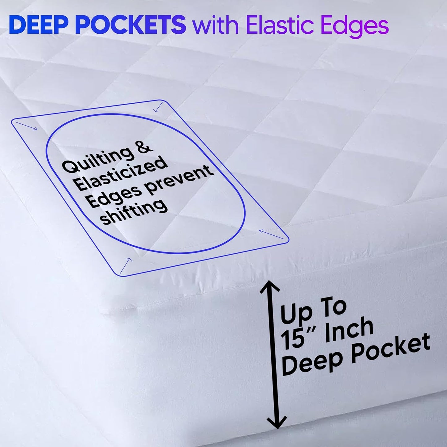 Mattress Pad - Queen - Size 60"x80"x15" (A/B) WITH ELASTIC BAND/8Pcs/Box